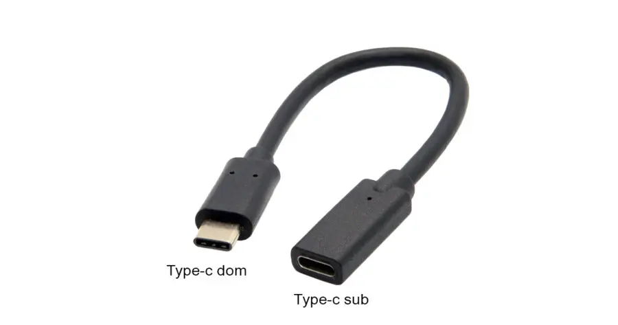 New Gender-Inclusive USB Connectors to and Sub