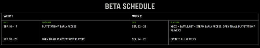 A schedule of the Call of Duty: Modern Warfare 2 Beta.