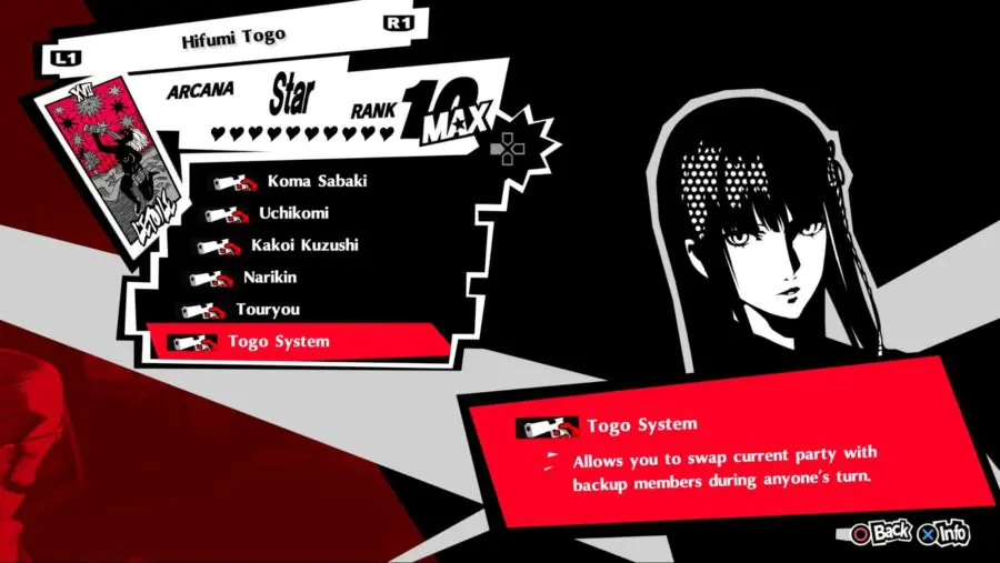 Persona 5 Royal - Haru Okumura Confidant Guide