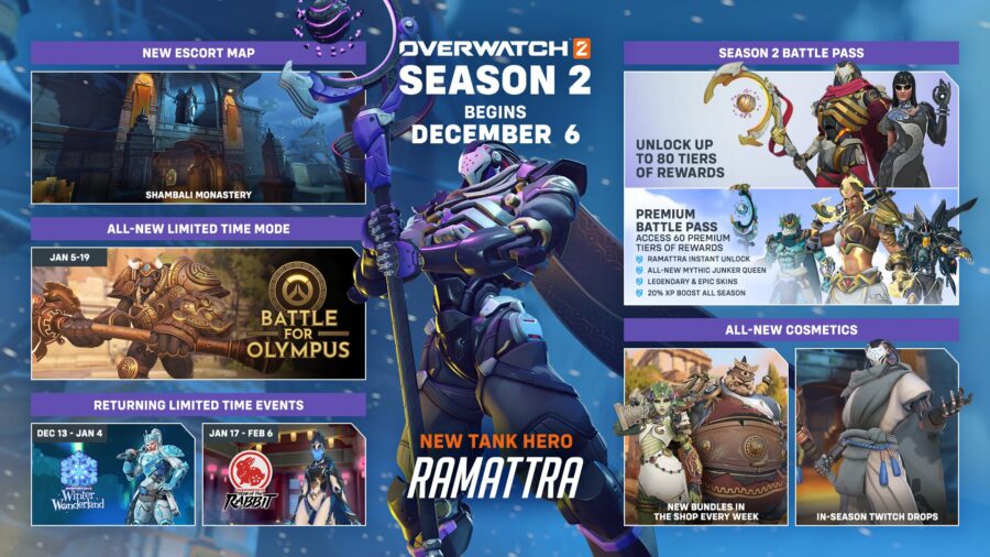 All of the new content coming in Overwatch 2 Season 2.