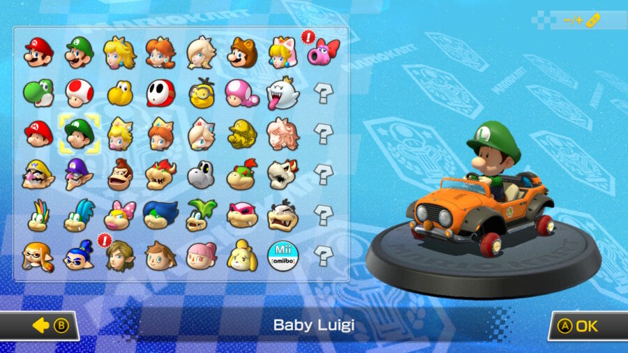 5 Characters Who Could Be Next in Mario Kart 8 Deluxe DLC