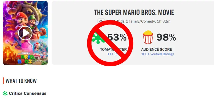 Super Mario Bros. Movie Reviews Are Really Good & Also Very Bad