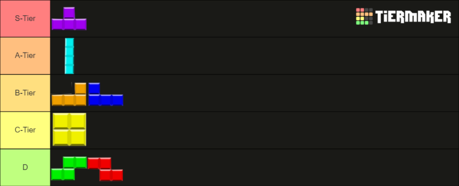 We Ranked The Tetris Blocks