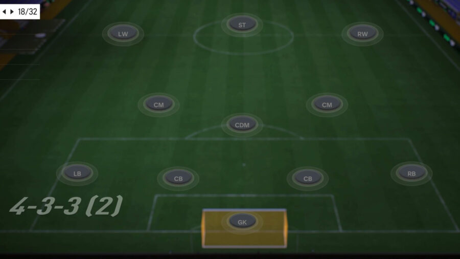 What are the best formations in EA Sports FC 24.
