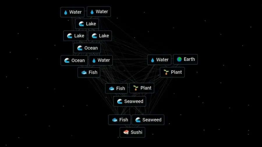 How To Make Sushi In Infinite Craft? Expert Tips & Tricks