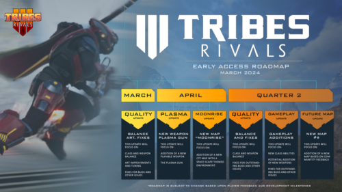 TRIBES 3 Rivals Roadmap