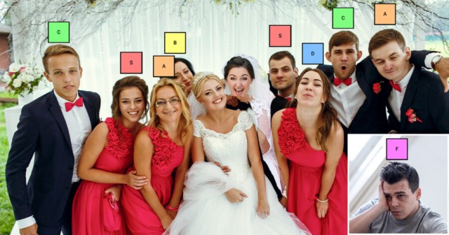 Couple Planning Wedding Forced to Make Tier List of Friends