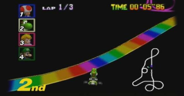 Missing Shortcut Jump on Rainbow Road Not Covered by Auto Insurance
