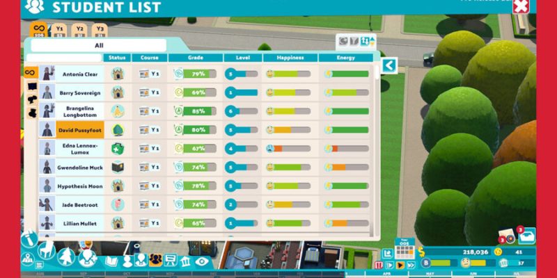 A menu showing different students alongside their grades, happiness, and level.