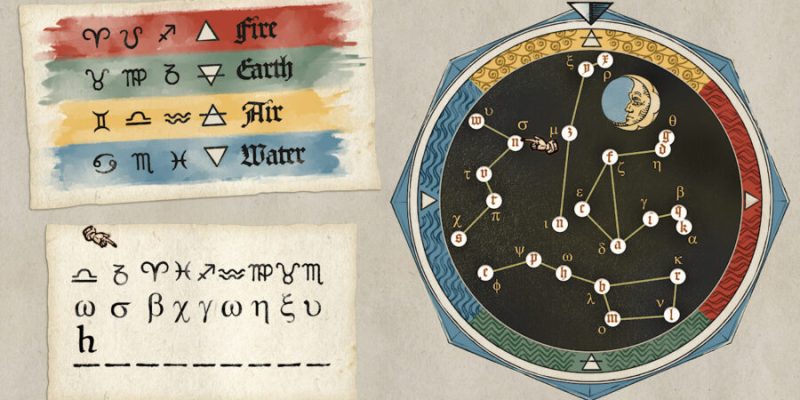 How to solve The Volvelle puzzle in Pentiment.