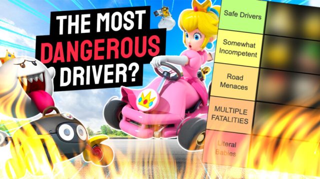 Ranking the Real-Life Driving Abilities of Every Mario Kart Character