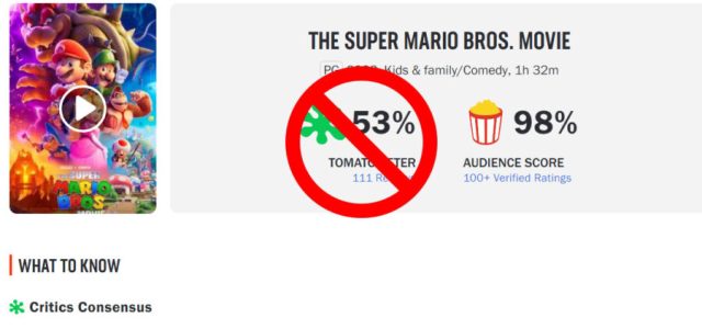 As Video Game Fans, We Should Know To Ignore The ‘Super Mario Bros Movie’ Reviews