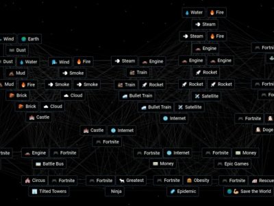 Infinite Craft Fortnite Recipe