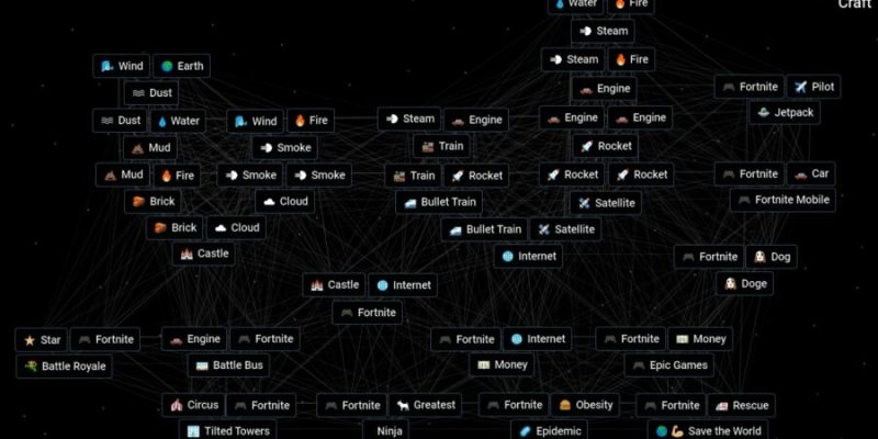 Infinite Craft Fortnite Recipe