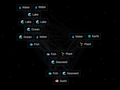 Infinite Craft Sushi Recipe