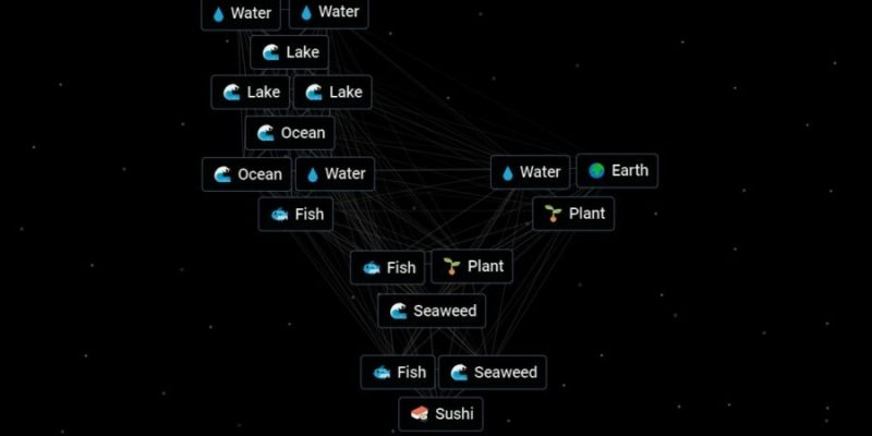 Infinite Craft Sushi Recipe