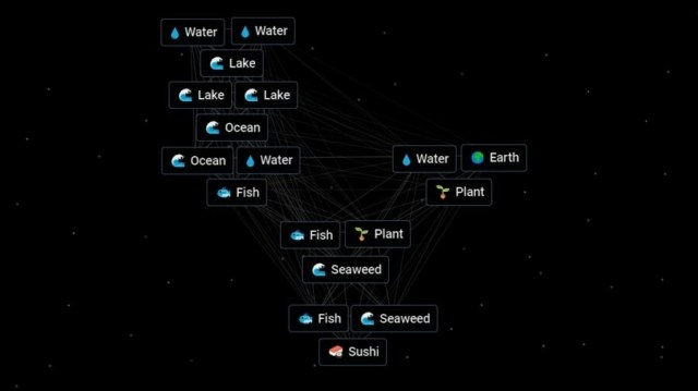 Infinite Craft How To Make Sushi